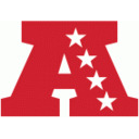 afc