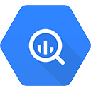 bigquery