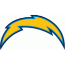 chargers