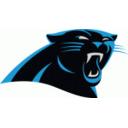 panthers