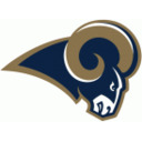 rams